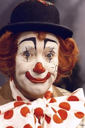 Pipo de Clown HD Full