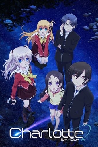 Charlotte HD Full