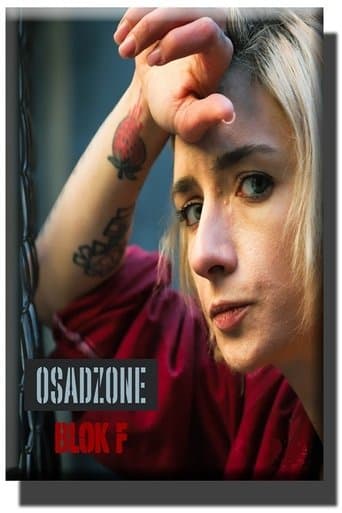 Osadzone blok F HD Full