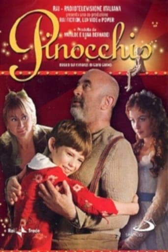 Pinocchio HD Full